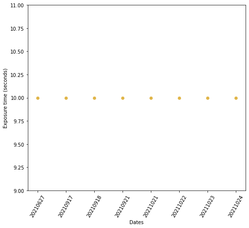 ../../../_images/examples_tutorials_notebooks_tutorials_spockplot_5_5.png