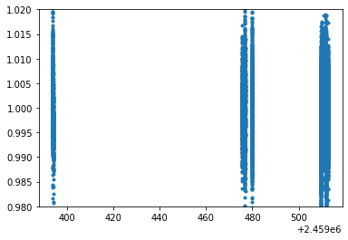 ../../../_images/examples_tutorials_notebooks_tutorials_spockplot_8_2.png